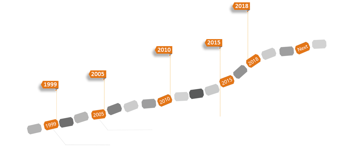 泰州谷歌推广,泰州谷歌优化,泰州谷歌广告,泰州谷歌排名推广